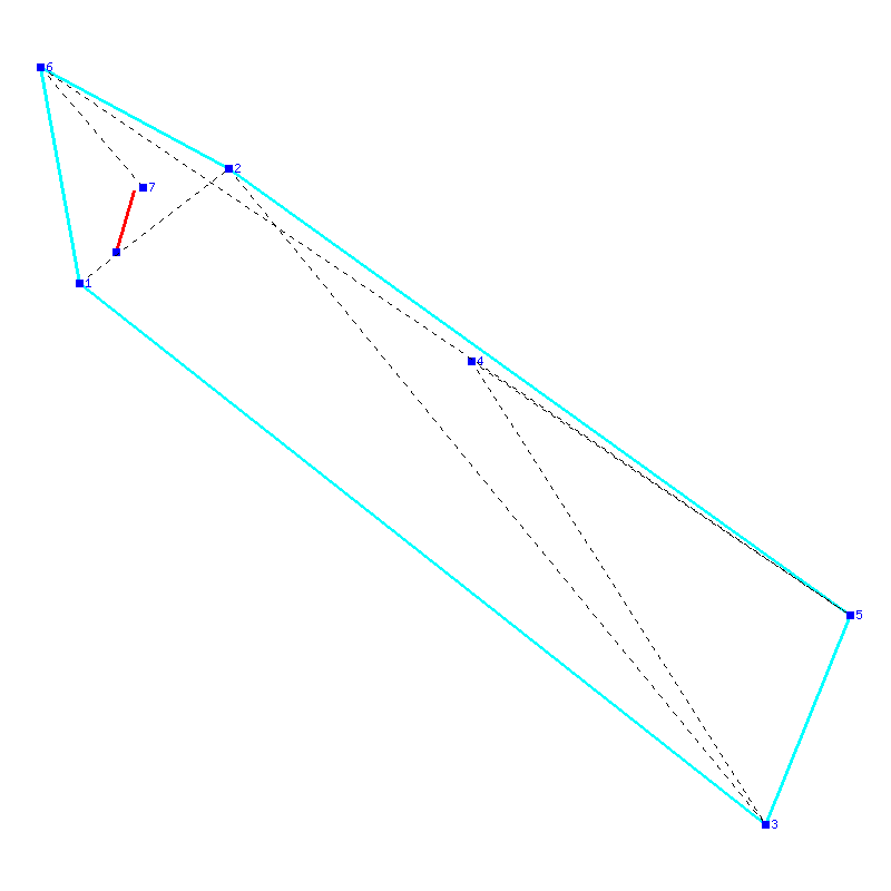Flugauswertung